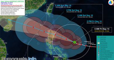 Super Typhoon Ompong to Hit Tip of Luzon