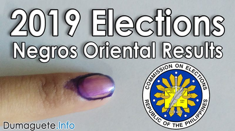 2019 Election in Negros Oriental & Dumaguete City - Results
