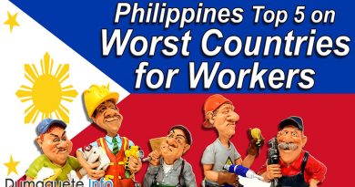 Philippines 5th on Worst Countries for Workers