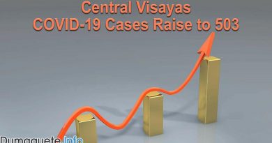 Central Visayas COVID-19 Cases Raise to 503