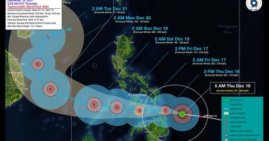 Typhoon Odette Signal No. 2 in Negros Oriental