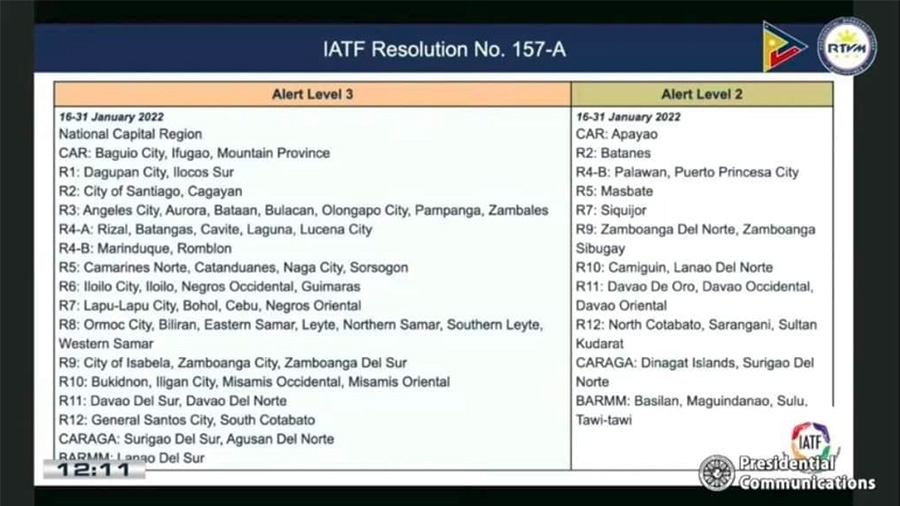 IATFResolution No. 157 A