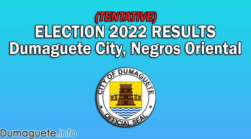 Election 2022 Results – Dumaguete City, Negros Oriental